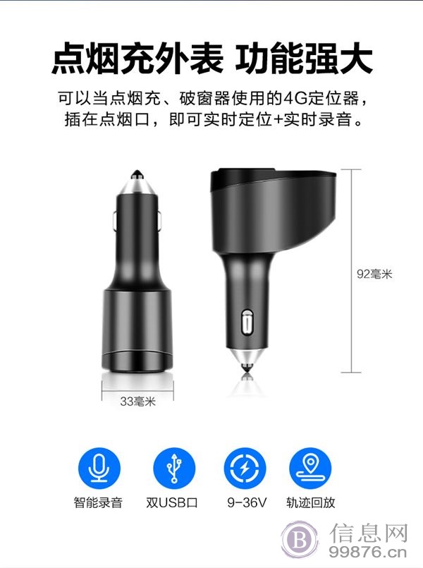 车载gps**的前景如何?